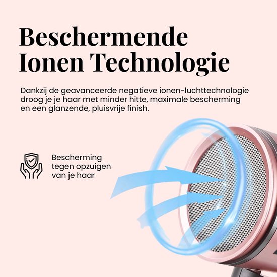 Rosegouden haardroger met ionische technologie. Blauwe luchtstromen illustreren bescherming tegen pluizen en hitte.