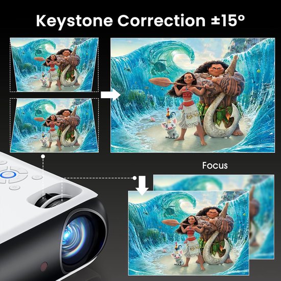 Vidéoprojecteur Avec Wifi 6 Et Bluetooth 5.4 Mini Projecteur Supporte 4K 1080P Auto Keystone Rotation 180° Compatibile Avec Hdmi - TV Son Photo