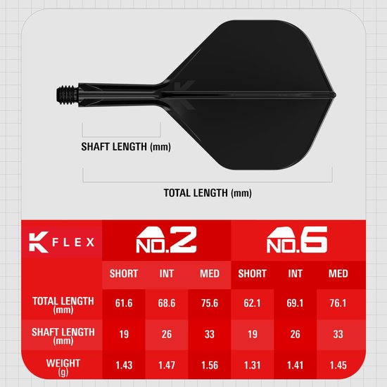 Target K-Flex Black NO2 - Dart Flights - Short van Target — afbeelding 3