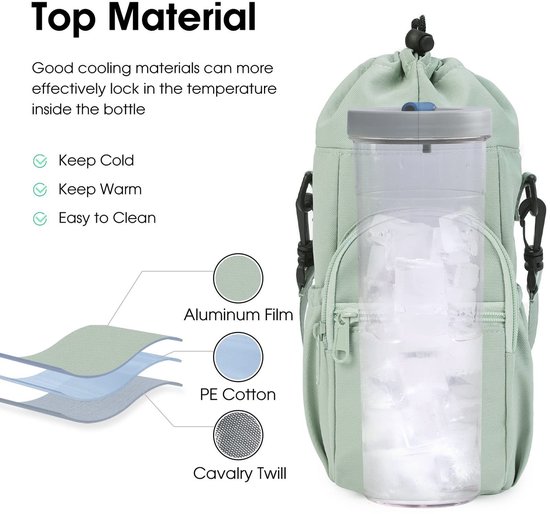 Waterfles houder - Crossbody waterfles tas - Schoudertas - Geïsoleerde waterfles tas - Sporttas - Draagbare waterfles tas - Waterfles tas voor kamperen, reizen, wandelen - Groen — afbeelding 3