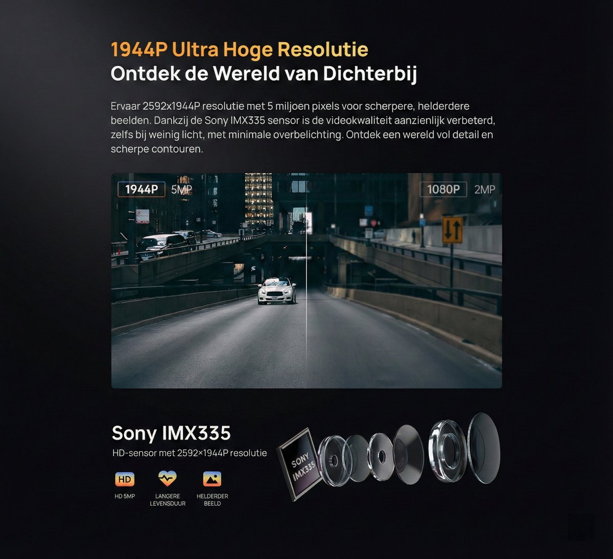 DDPAI Z40 - Dashcam voor Auto - 3K Camera - Nachtvisie - 170 graden kijkhoek - GPS - G-sensor – foto 2