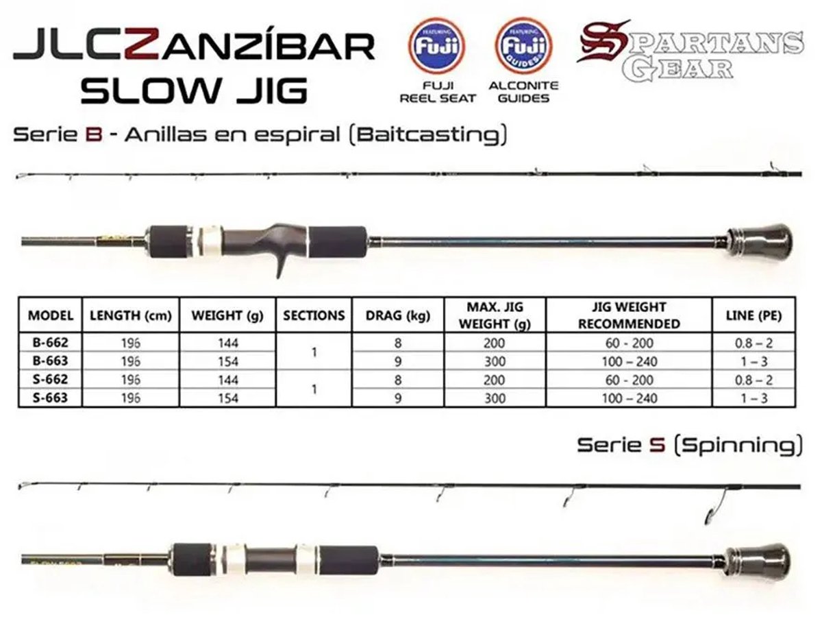 Jlc Zanzibar Slow Jigging Hengel Zwart 1.96 m / 200 g