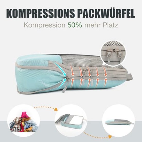 Compressiekubussen voor Koffers en Rugzakken - Reisorganizerset in Blauw — afbeelding 5