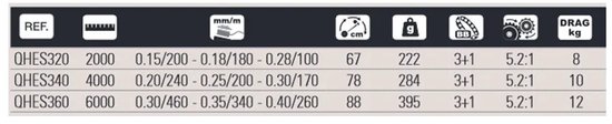 Hart E-system 3 Spinning Molen Goud 6000 — afbeelding 2