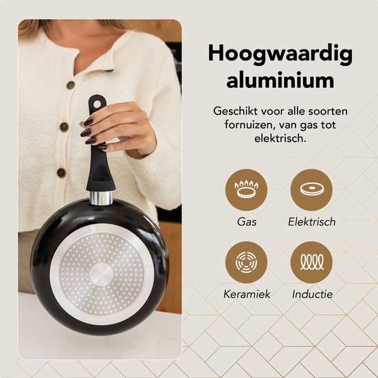 Prestige – Thermo Smart – Potten en pannen Set – 5-delige kookgereenset Non Stick – Inductie, gas- en elektrische kookplaten