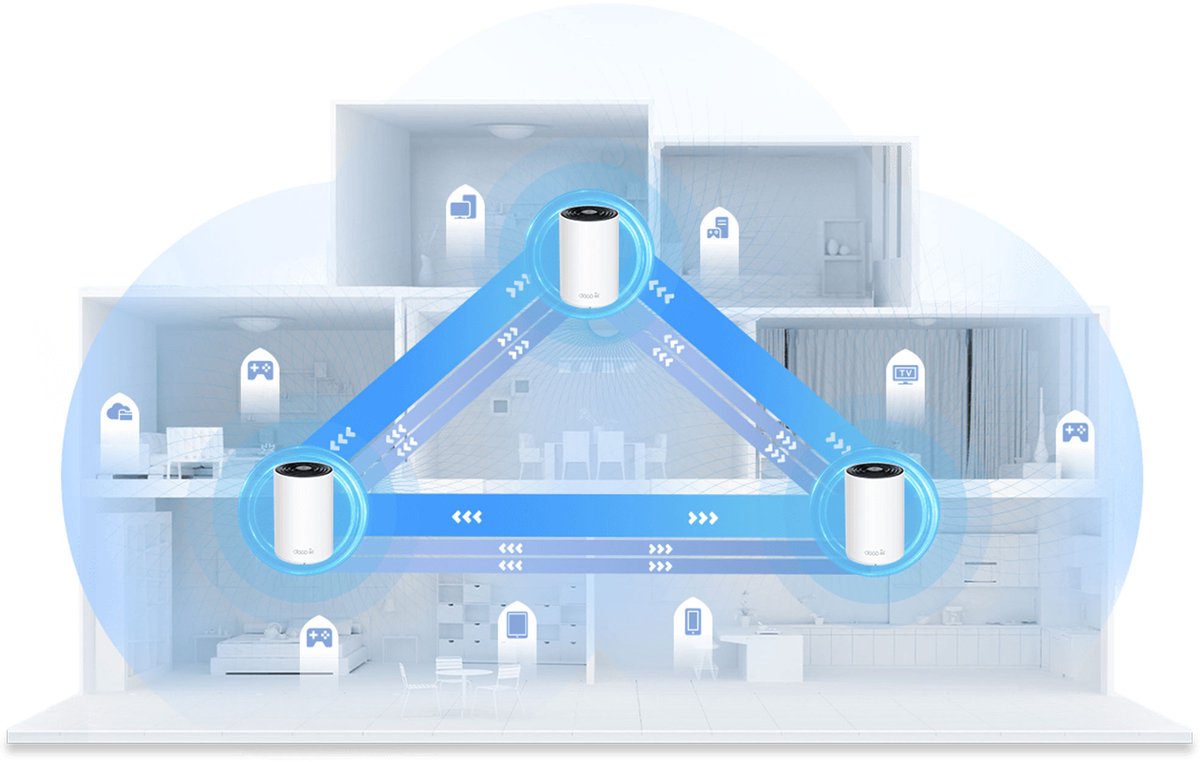 TP-Link Deco XE75 - Mesh WiFi - WiFi Versterker - Wifi 6E - 5400 Mbps - 3-Pack – foto 5