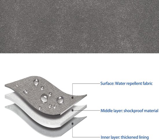 Waterdichte Kabel Organizer Tas voor Elektronica - Handige En Ruimtebesparende Elektrische Accessoires Houders — afbeelding 4