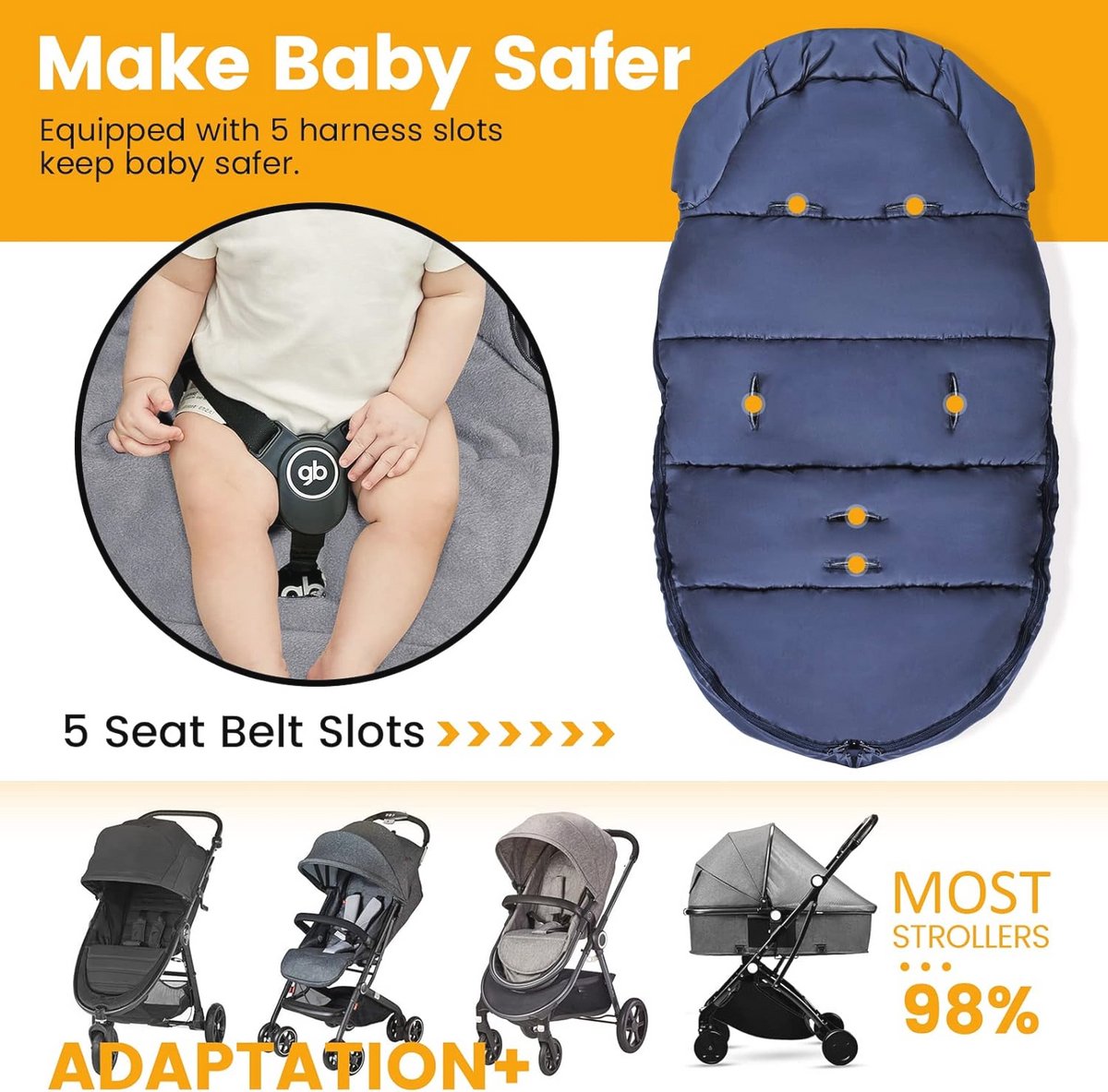 Thijox - Universele Voetenzak voor Kinderwagen, Winter Voeten voor Buggy, Waterdichte & Winddichte Voetenzak, Warme Polar Fleece Gevoerd, Geschikt voo – foto 6