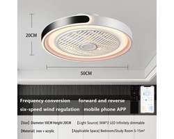 Stille Plafondventilator met Afstandsbediening en LED Licht voor Slaapkamer en Woonkamer