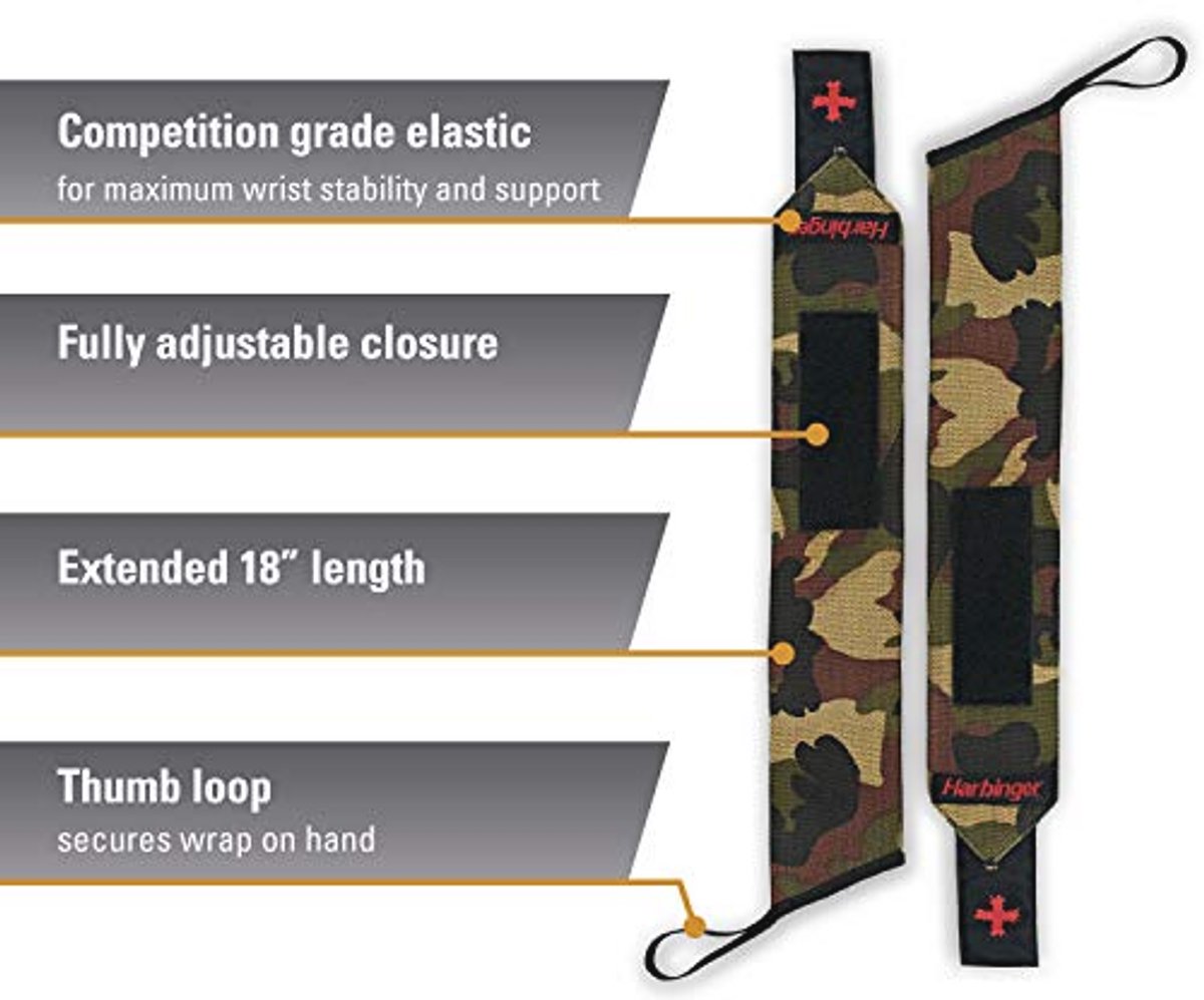 18 Inch Gewichtheffen Pols Wraps voor Mannen en Vrouwen - Camo Design