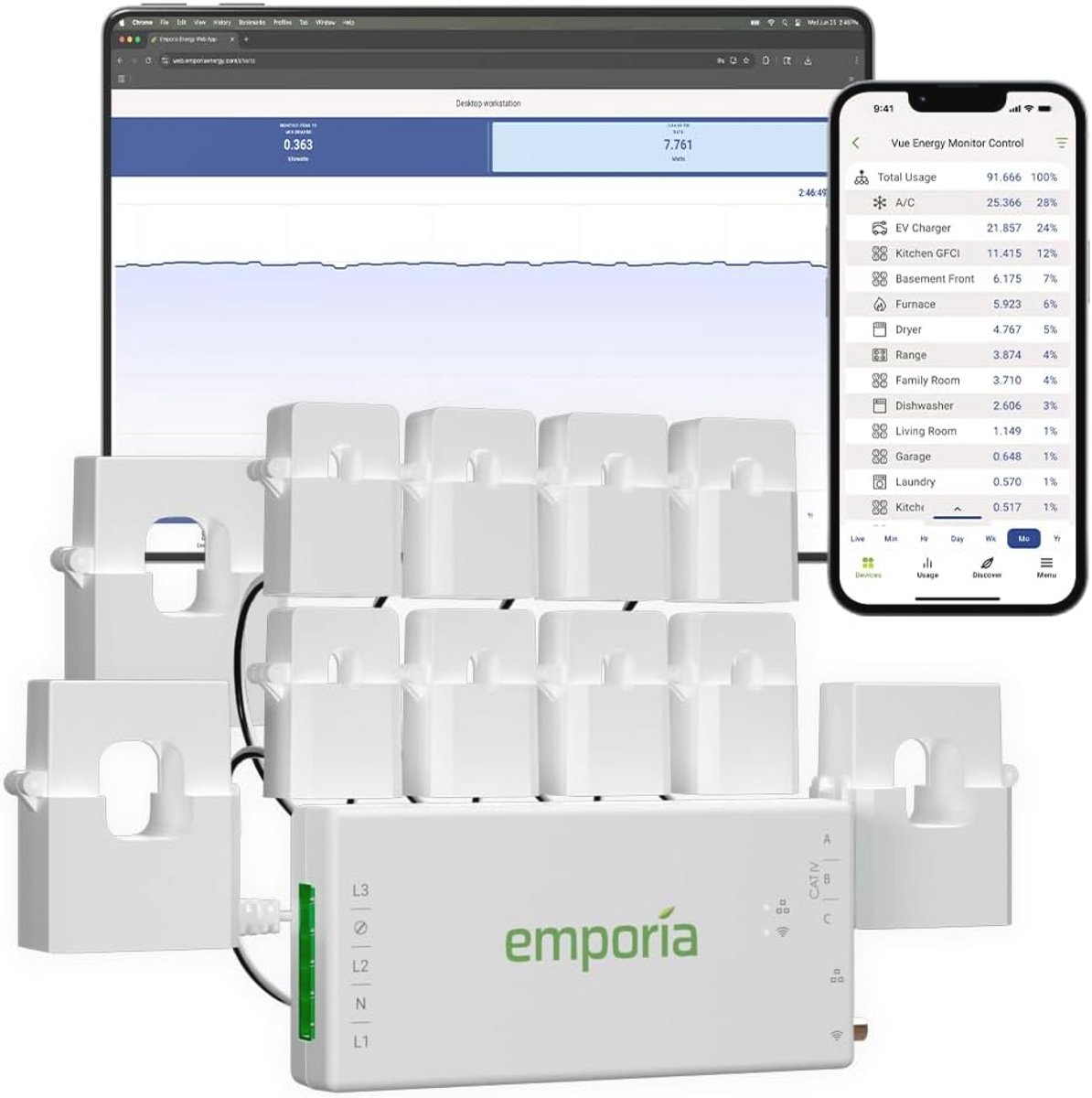 Slimme Energiemonitor voor Thuis - 3-Fase Vermogensmeter met Real-Time Verbruik, Zonne-energie en Netmetering