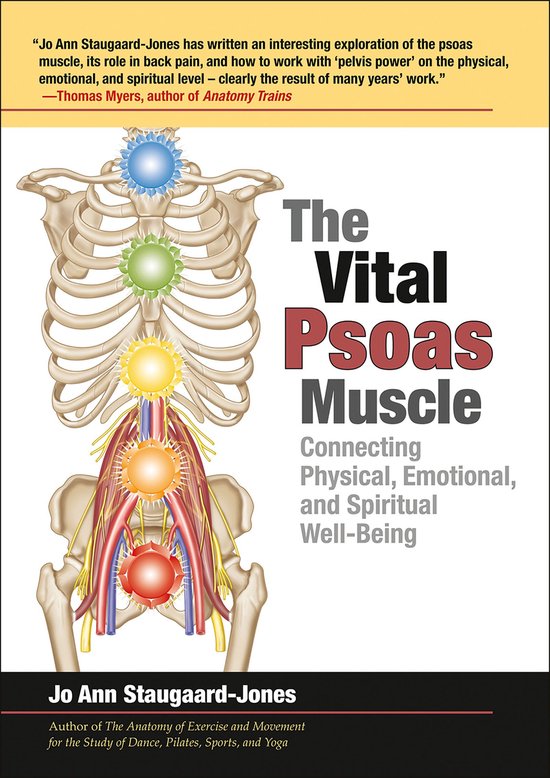 The Vital Psoas Muscle - cover