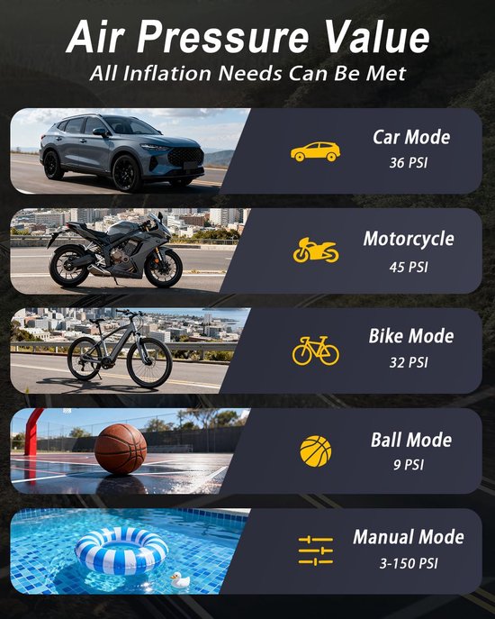 Elektrische Fietspomp - Draagbare bandenpomp - Draadloze bandenpomp - Krachtige en snelle inflatie - Met led verlichting - Realtime bandenspanning - Voor auto fiets motor en sportballen — afbeelding 2