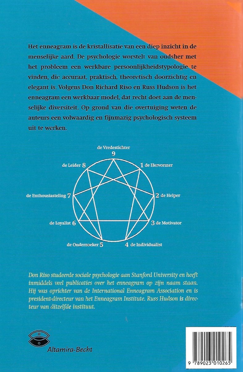 Enneagram basisboek - back cover