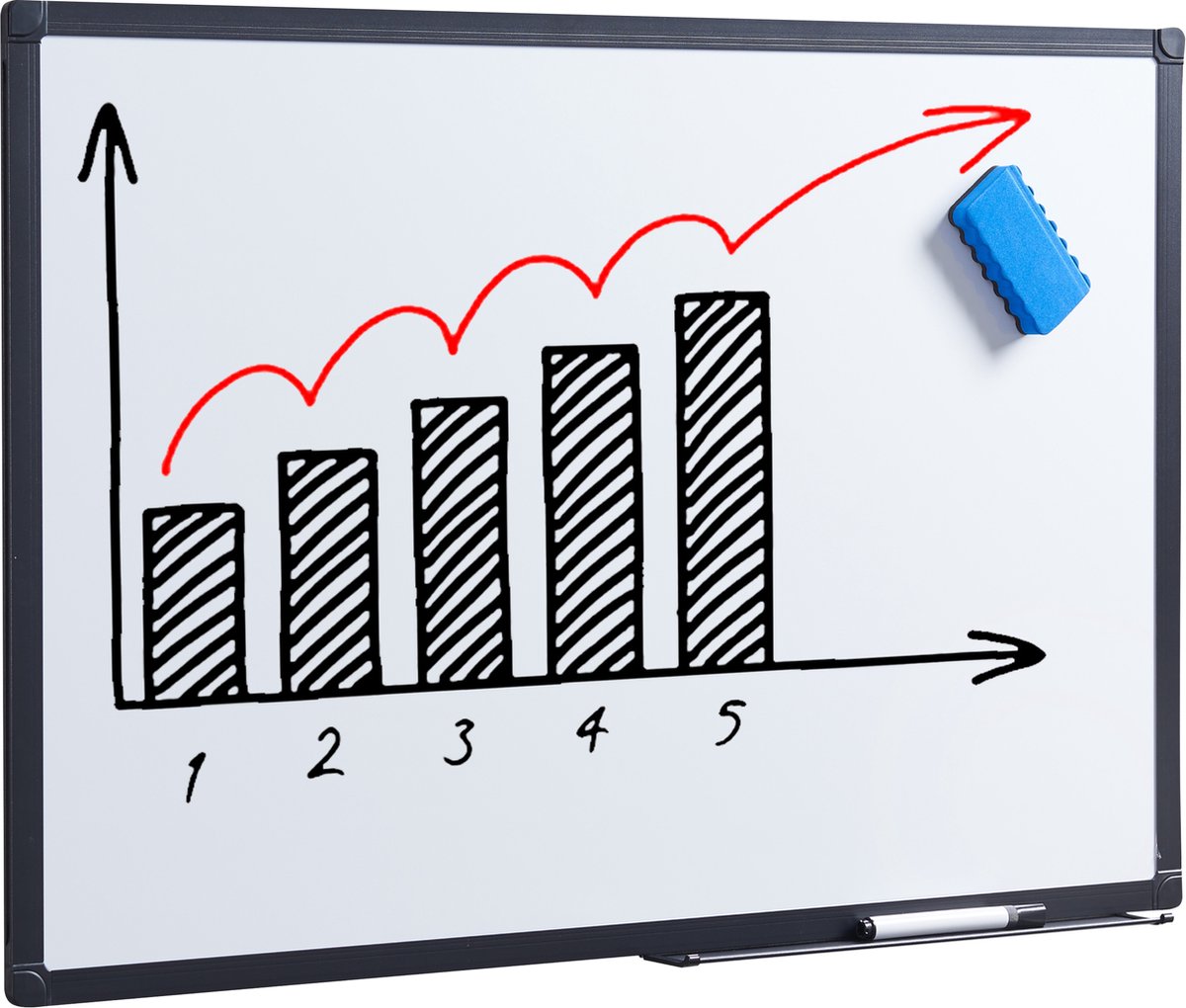 ACAZA Magnetisch Whiteboard - Weekplanner 60x90cm thumbnail 7