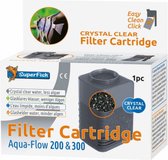 filtercassette Aqua-Flow 200/300 11x11 cm zwart