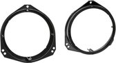 Speaker Ringen Ø 165 mm BMW/Nissan/Opel/Renault > Voorportier