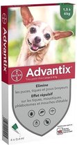 ADVANTIX 4 antiparasitaire pipetten - Voor zeer kleine honden van 1,5 tot 4 kg
