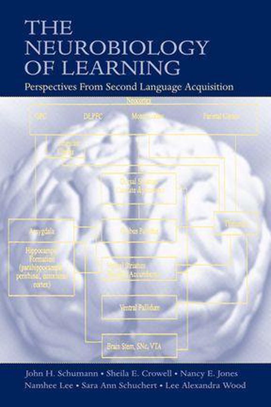 The Neurobiology of Learning - cover
