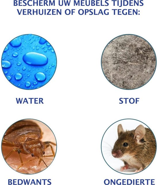 Illustratie: bescherming tegen water, stof, bedwantsen en ongedierte.