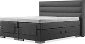 Luxe Boxspring 160x210 Elektrische Antracite Suite