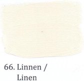 Wallprimer 1 ltr op kleur66- Linnen"