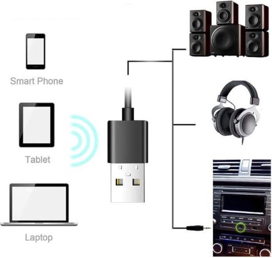 Bluetooth Adapter Draadloze Muziek Ontvanger - bluetooth carkit van Merkfy. — afbeelding 2
