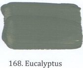 Wallprimer 5 ltr op kleur168- Eucalyptus