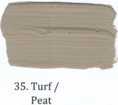 Wallprimer 2,5 ltr op kleur35- Turf
