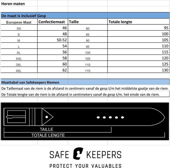 Safekeepers Riemen - Witte riem heren - - Broekriem - Leren riem - Wit |  bol.com