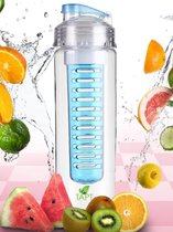 Fruitwater Fles Fruit Infuser met Drinktuit – Blauw
