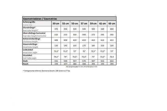 Bianchi Impulso Racefiets Veloce groen - Frame-afmetingen 53 cm | bol.com