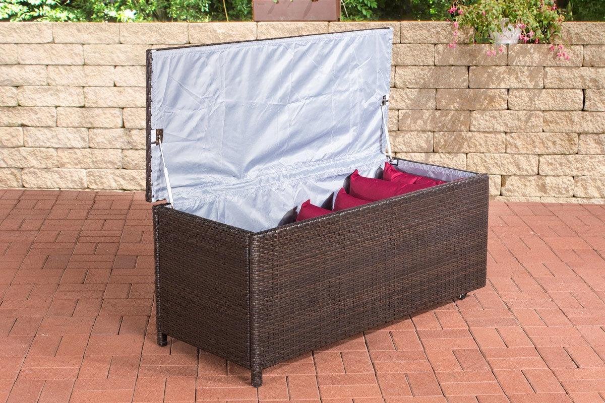 Weerbestendige Opbergbox Kunststof Tuinkast In De Tuin En Terras Opbergbox Tuinkussens