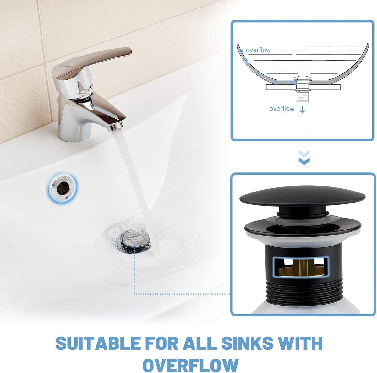 Siphon Compact Pour Lavabo Ou évier - Modèle Peu Encombrant Purus 53030, Pour Meuble De Salle De Bain