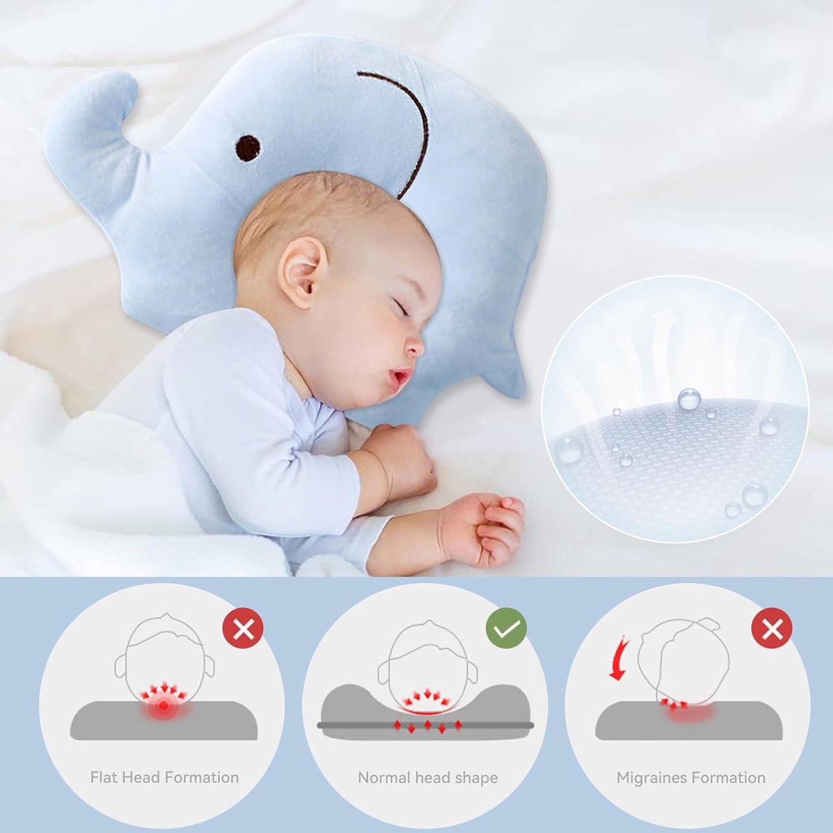 Oreiller Bébé Hypoallergénique 34x24 Cm - Pour 6 Mois à 2 Ans - Coton Doux Et Respirant