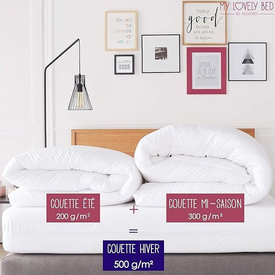 Quilt 160×200 cm 4 seizoenen anti-allergisch microvezel siliconen