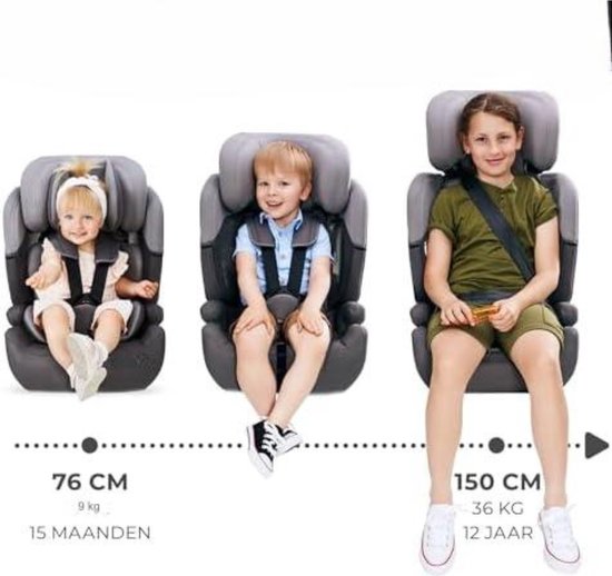 Autostoel groep 2 3 Autostoel groep 1 2 3 Autostoeltje voor kinderen 49D x 51W x... bol