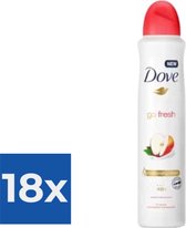 Dove Deospray - Go Fresh Apple & Thé White 250 ml - Pack économique 18 pièces