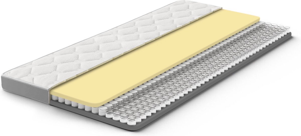 Cloudtemp Topper - Medisch erkend - Aanpasbaar - Tweepersoons 140x200 - Wasbaar - NASA traagschuim - Pocketvering - Koudschuim - Bamboe -Luxe Topper - Premium kwaliteit — afbeelding 2