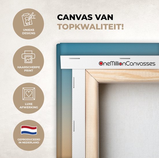 Tableau sur toile 20x20 cm - Décoration murale Mer - Couleurs - Soleil - Décoration murale salon - Décoration chambre - Accessoires chambre - Peintures sur toile