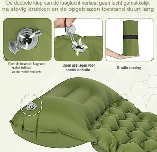 Matelas gonflable une personne