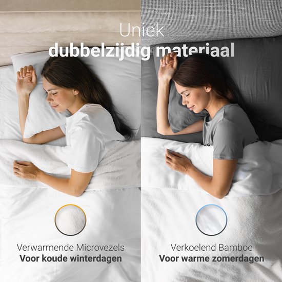 Verzwaarde deken: veel gestelde vragen • Uw Beste Bedrijvengids