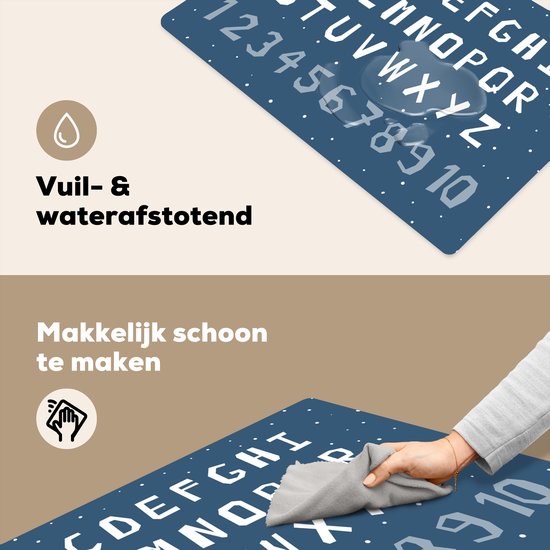 Siliconen
