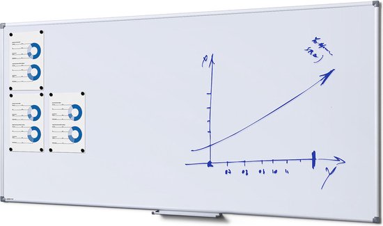 Sigel Meet Up-Bundle Wall Rail: Whiteboard 90 X 180 Cm Wandschiene Toolkit MUB05 Günstig