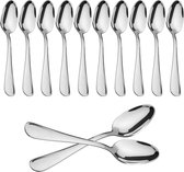 12 Coffee Spoons 12.5 x 2.6 cm High-Gloss Polished Stainless Steel 18/0