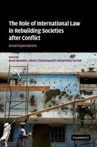 The Role of International Law in Rebuilding Societies after Conflict
