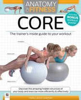 Core Anatomy of Fitness