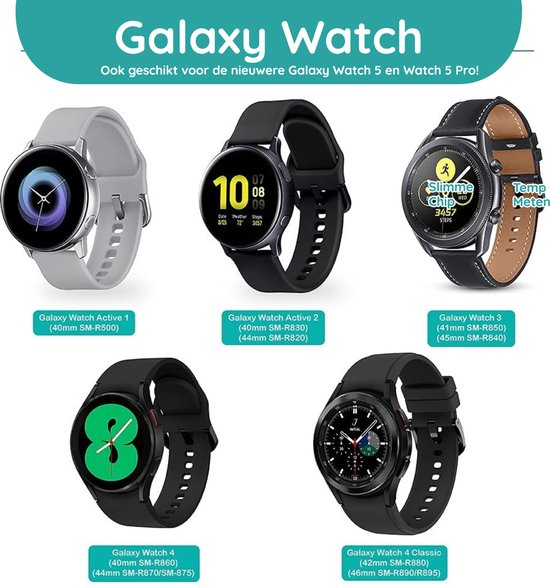 Magnetische Oplaadkabel geschikt voor Samsung Galaxy Watch - 1 Meter Oplader Kabel - Watch Charger - Voor Watch 5, Watch 5 Pro, Watch 4, Watch 3, Watch Active 2 - CoverMore