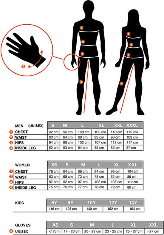 Cuissard Sportful Bodyfit Pro - Noir