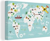 Wereldkaart pour enfants décoration murale en toile Klein 40x30 cm | Carte du monde peinture sur toile